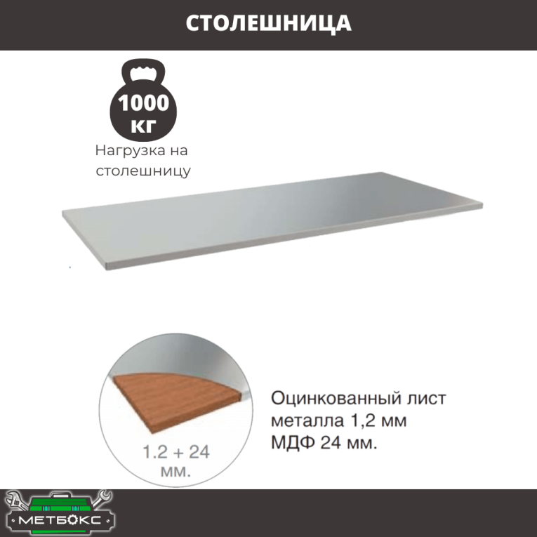 Верстак Profi WT160.WD1/WD5.000 (WB 160Sh + WD1 + WD5) купить в Кемерово Верстак Profi WT160.WD1/WD5.000 (WB 160Sh + WD1 + WD5) купить в Кемерово