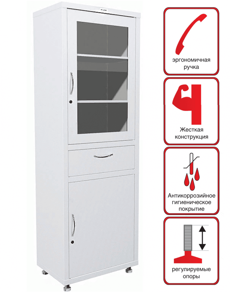 Медицинский шкаф HILFE МД 1 1760 R-1 купить в Кемерово