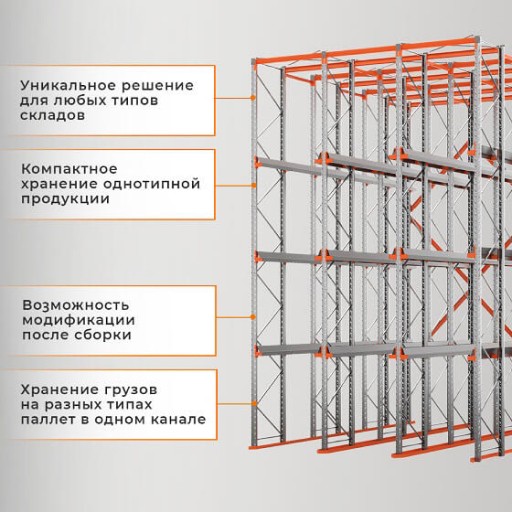 Стеллаж набивной паллетный (3000х1580х1800 мм), 1 линия, 2 яруса купить в Кемерово